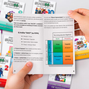 Análise SWOT